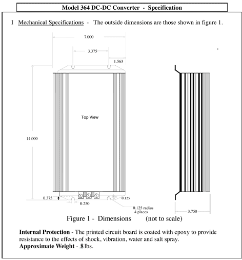 Specifications 1